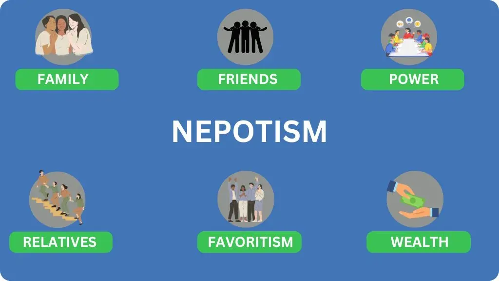 nepo WINGS OF NEPOTISM