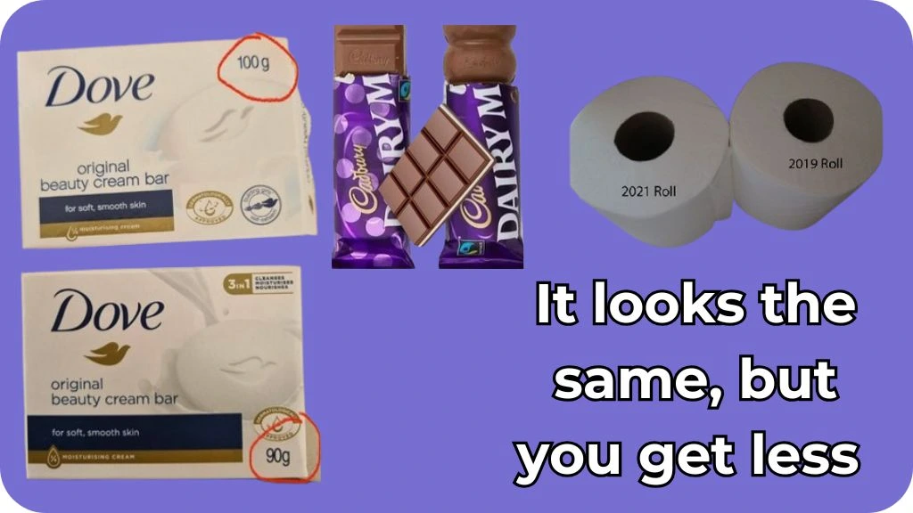 shape and size reduce