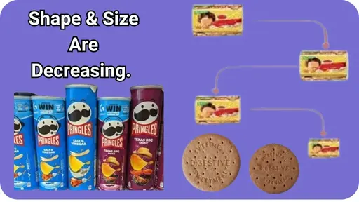 shape and size being smaller