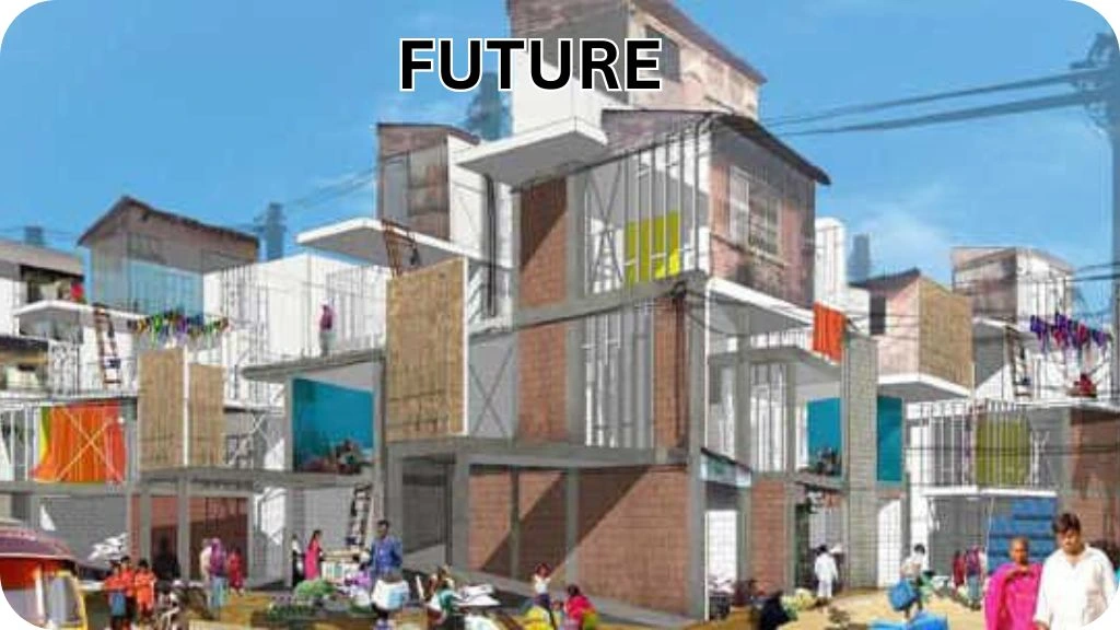 FUTURE OF DHARAVI